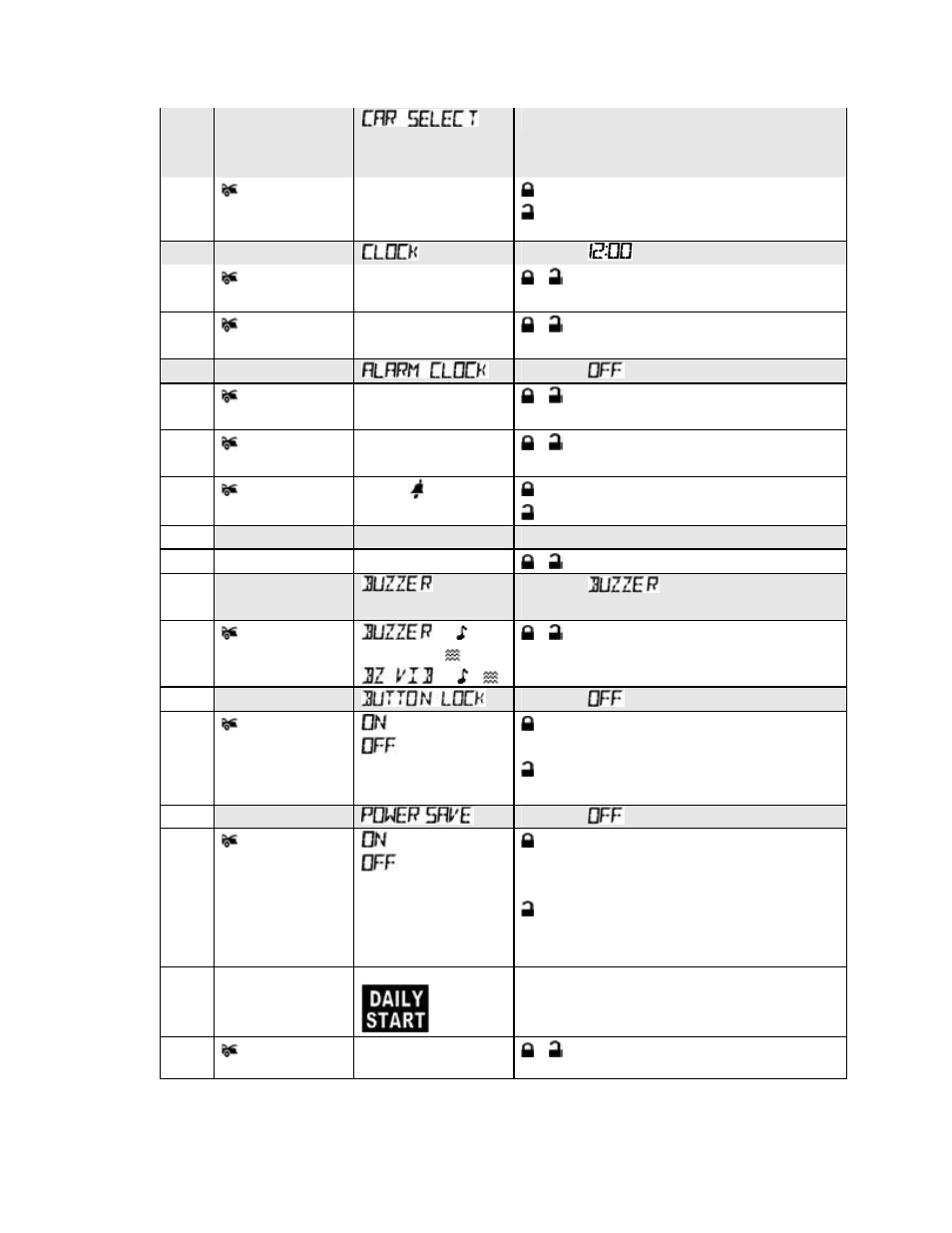 AutoPage C3-RS-730 LCD User Manual | Page 15 / 21