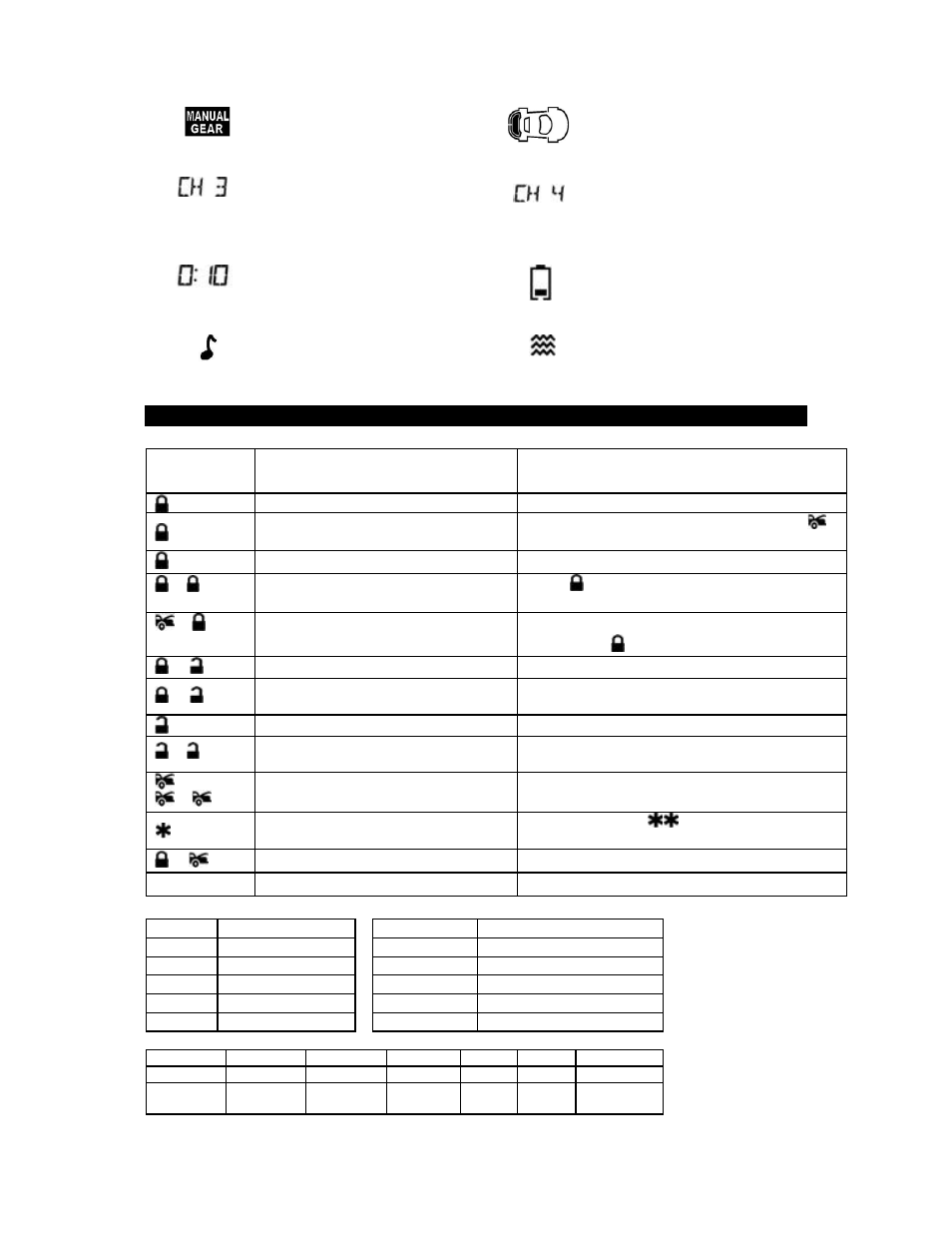 AutoPage C3-RS-730 LCD User Manual | Page 4 / 21