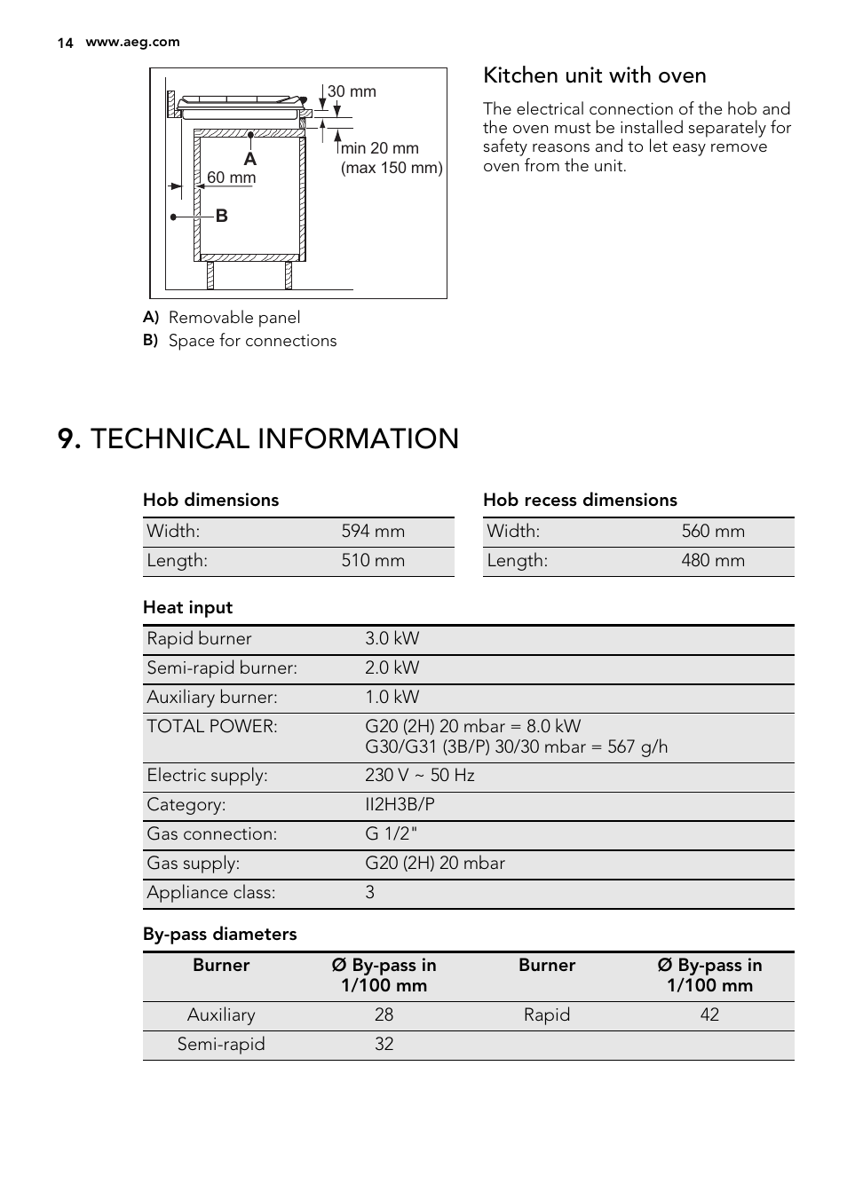 Technical information, Kitchen unit with oven | AEG HG694340XB User Manual | Page 14 / 76