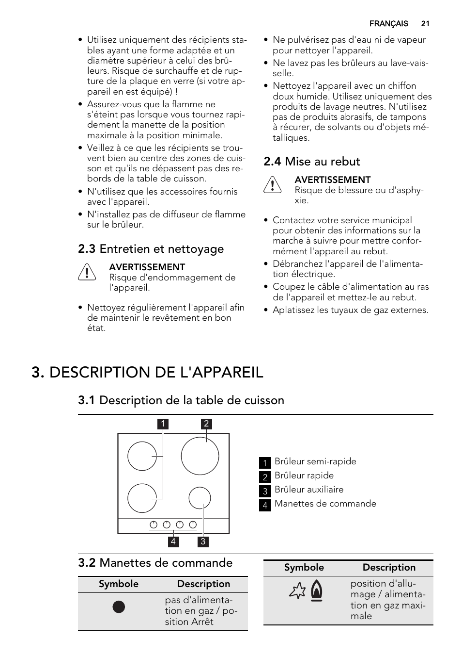 Description de l'appareil, 3 entretien et nettoyage, 4 mise au rebut | 1 description de la table de cuisson, 2 manettes de commande | AEG HG694340XB User Manual | Page 21 / 76