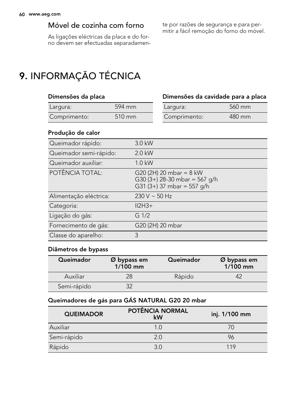 Informação técnica, Móvel de cozinha com forno | AEG HG694340XB User Manual | Page 60 / 76