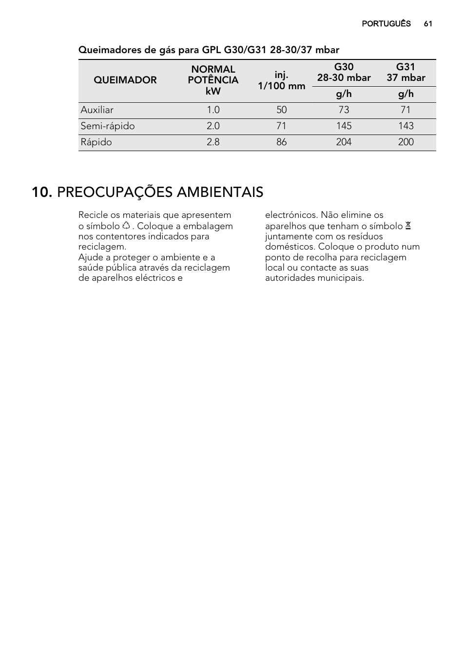 Preocupações ambientais | AEG HG694340XB User Manual | Page 61 / 76