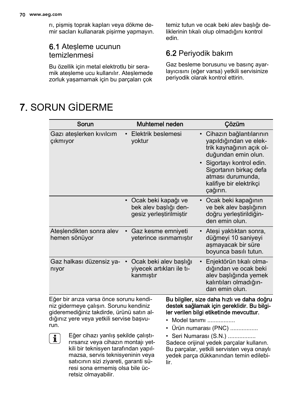 Sorun giderme, 1 ateşleme ucunun temizlenmesi, 2 periyodik bakım | AEG HG694340XB User Manual | Page 70 / 76