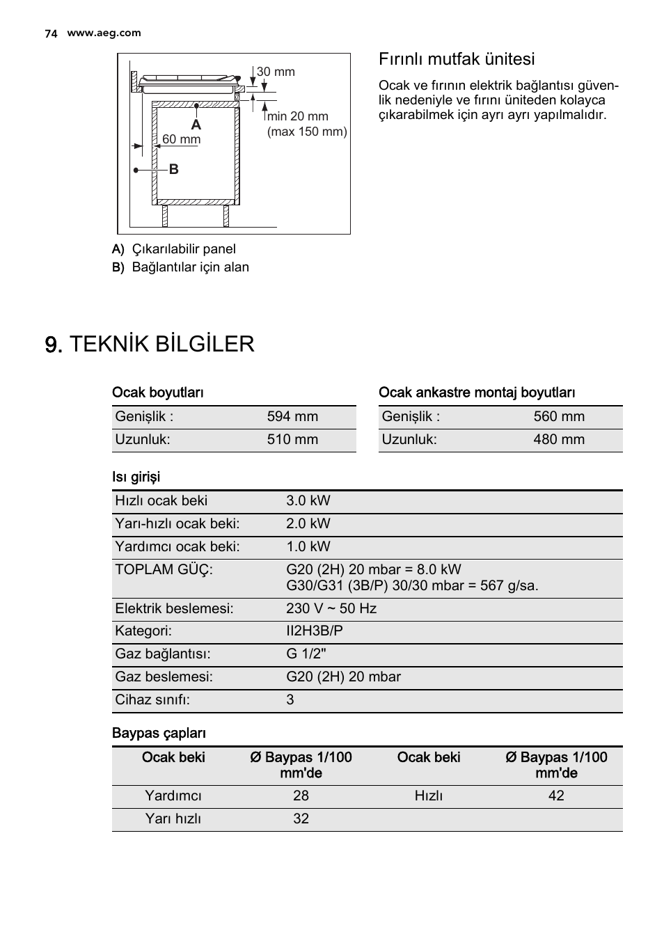 Teknik bilgiler, Fırınlı mutfak ünitesi | AEG HG694340XB User Manual | Page 74 / 76