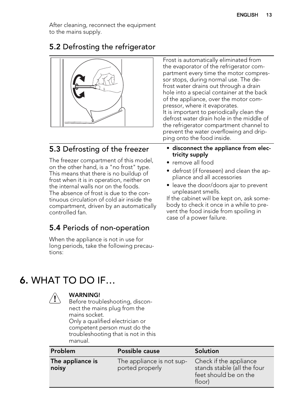 What to do if, 2 defrosting the refrigerator, 3 defrosting of the freezer | 4 periods of non-operation | AEG SKS81240F0 User Manual | Page 13 / 72