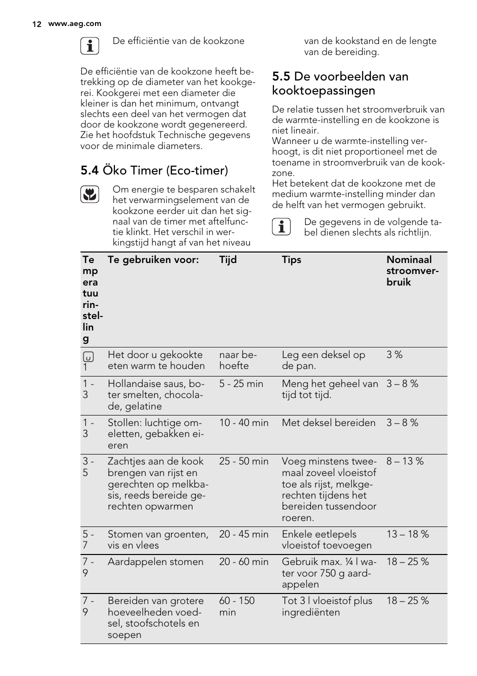 4 öko timer (eco-timer), 5 de voorbeelden van kooktoepassingen | AEG HK654400XB User Manual | Page 12 / 72