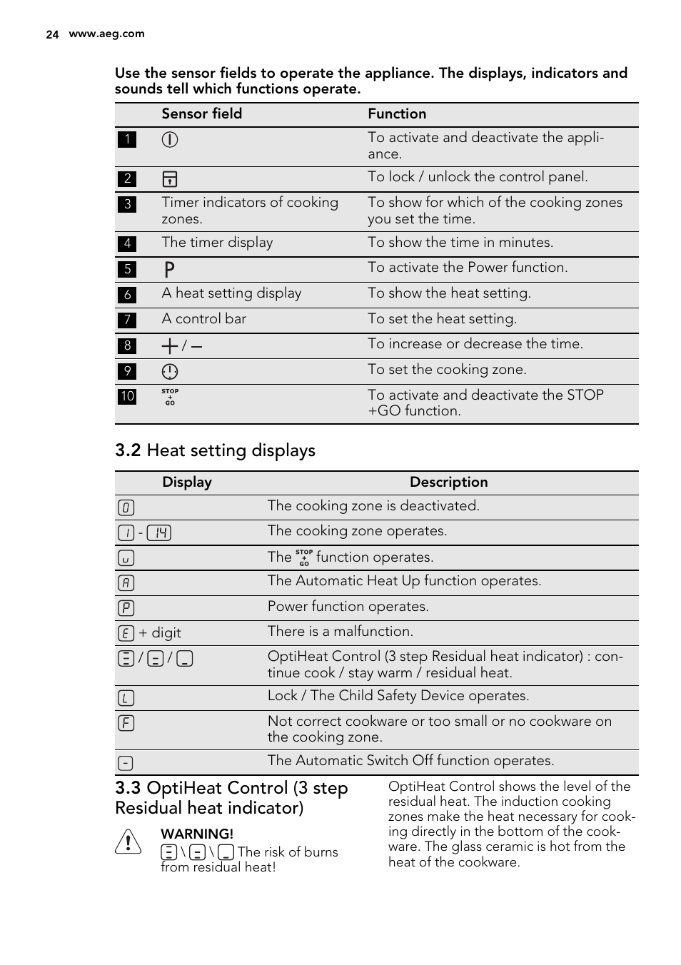 2 heat setting displays | AEG HK654400XB User Manual | Page 24 / 72