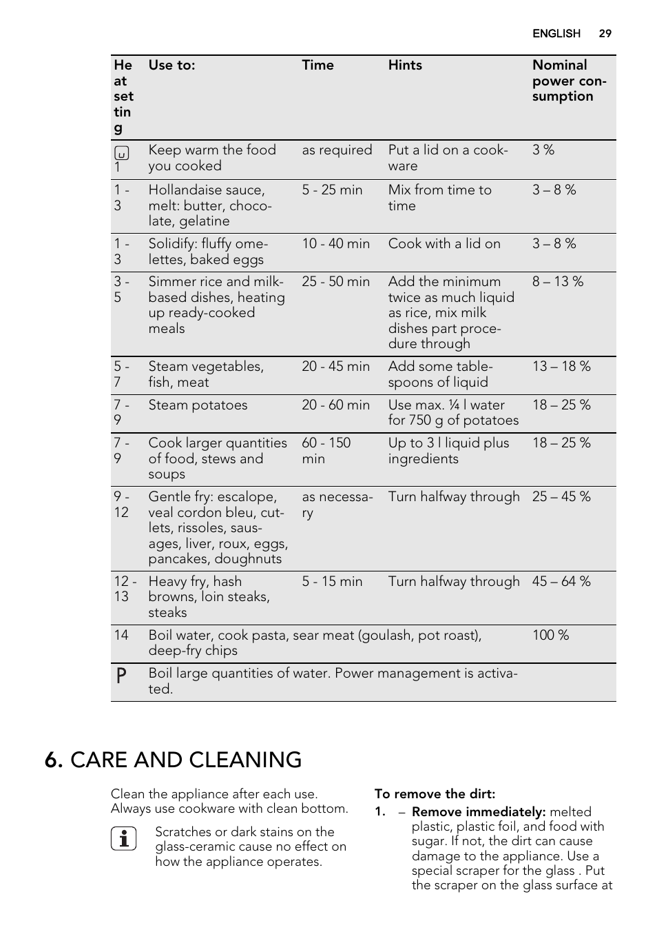 Care and cleaning | AEG HK654400XB User Manual | Page 29 / 72