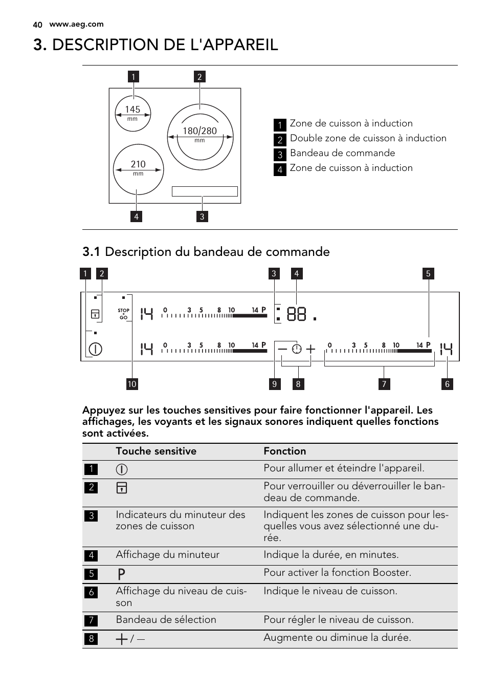 Description de l'appareil, 1 description du bandeau de commande | AEG HK654400XB User Manual | Page 40 / 72