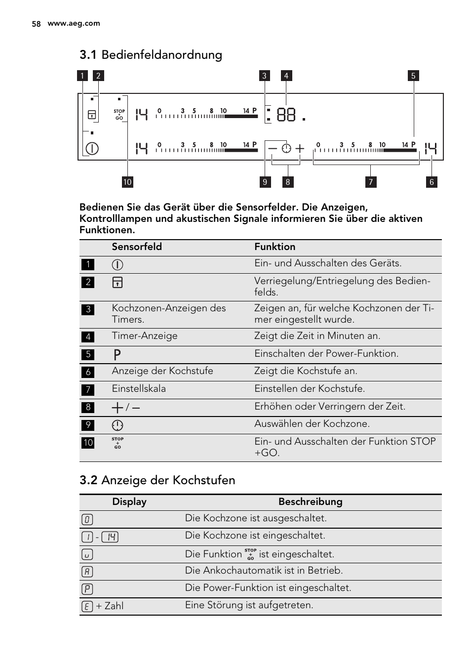 1 bedienfeldanordnung, 2 anzeige der kochstufen | AEG HK654400XB User Manual | Page 58 / 72