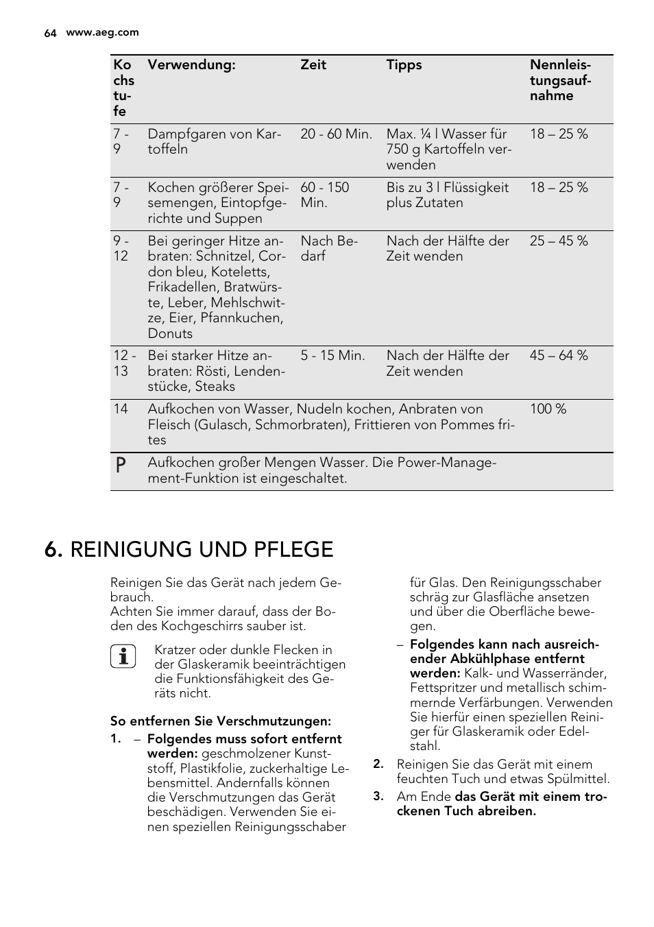 Reinigung und pflege | AEG HK654400XB User Manual | Page 64 / 72