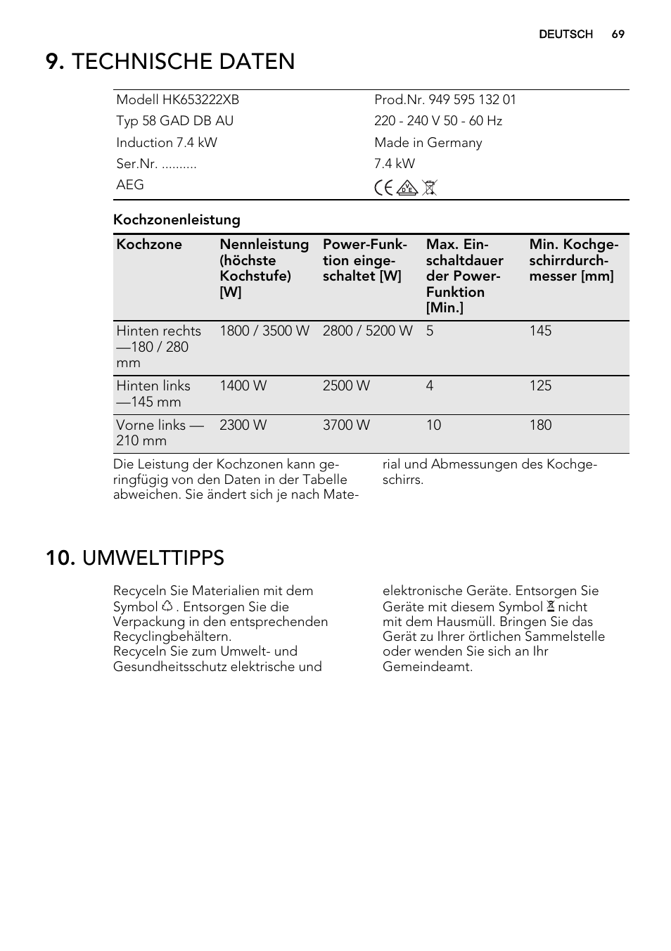 Technische daten, Umwelttipps | AEG HK654400XB User Manual | Page 69 / 72