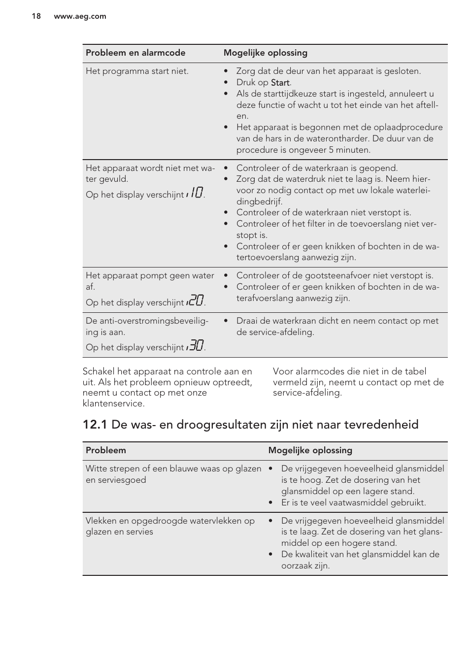 AEG F99709M0P User Manual | Page 18 / 76