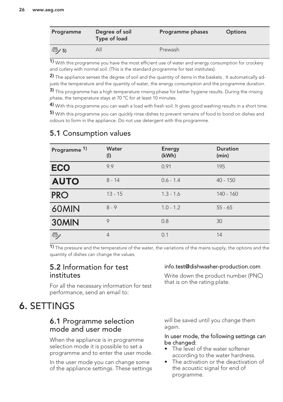 1 consumption values, 2 information for test institutes, Settings | 1 programme selection mode and user mode | AEG F99709M0P User Manual | Page 26 / 76