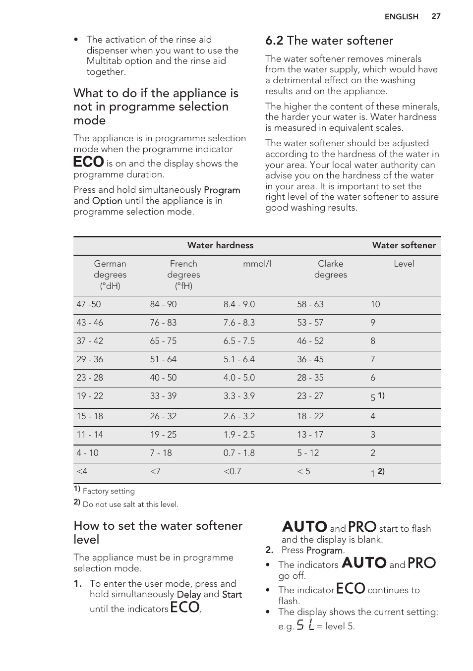 2 the water softener, How to set the water softener level | AEG F99709M0P User Manual | Page 27 / 76