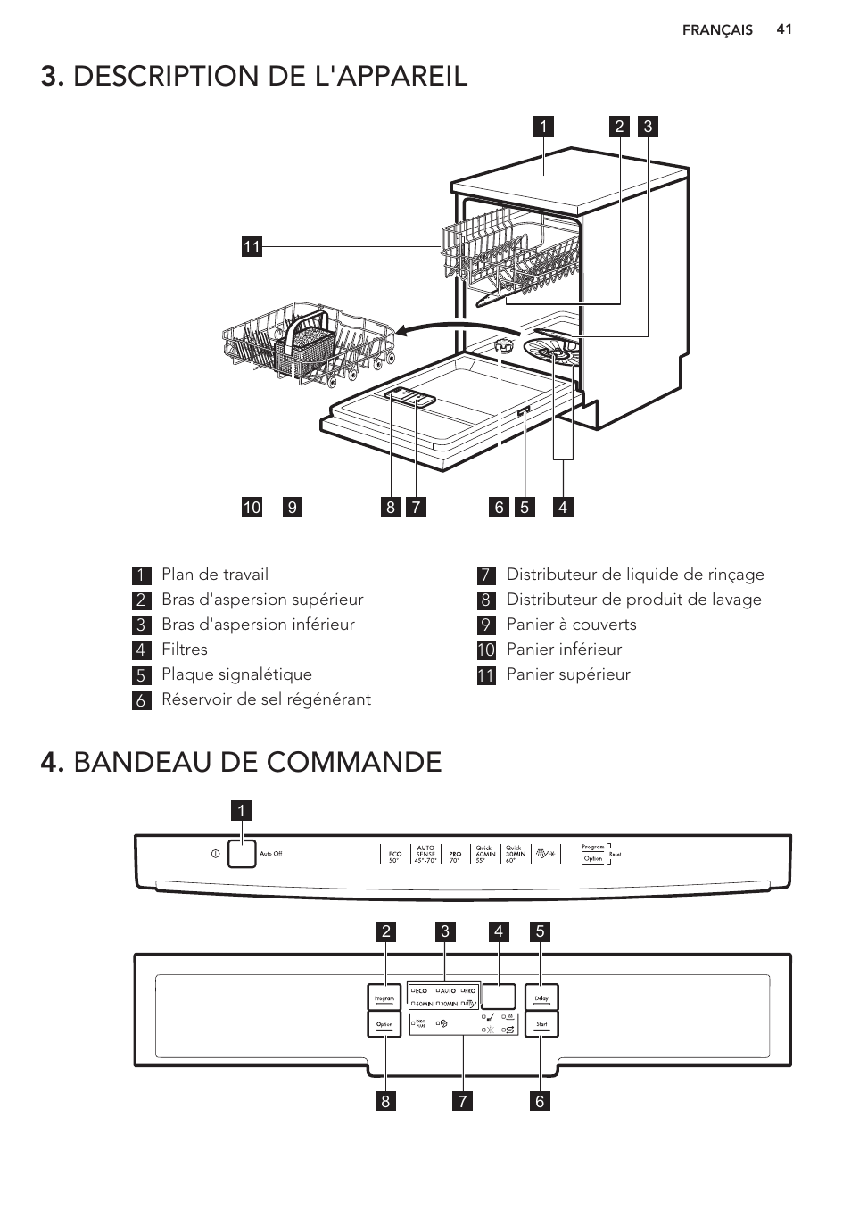 Description de l'appareil, Bandeau de commande, Description de l'appareil 4. bandeau de commande | AEG F99709M0P User Manual | Page 41 / 76