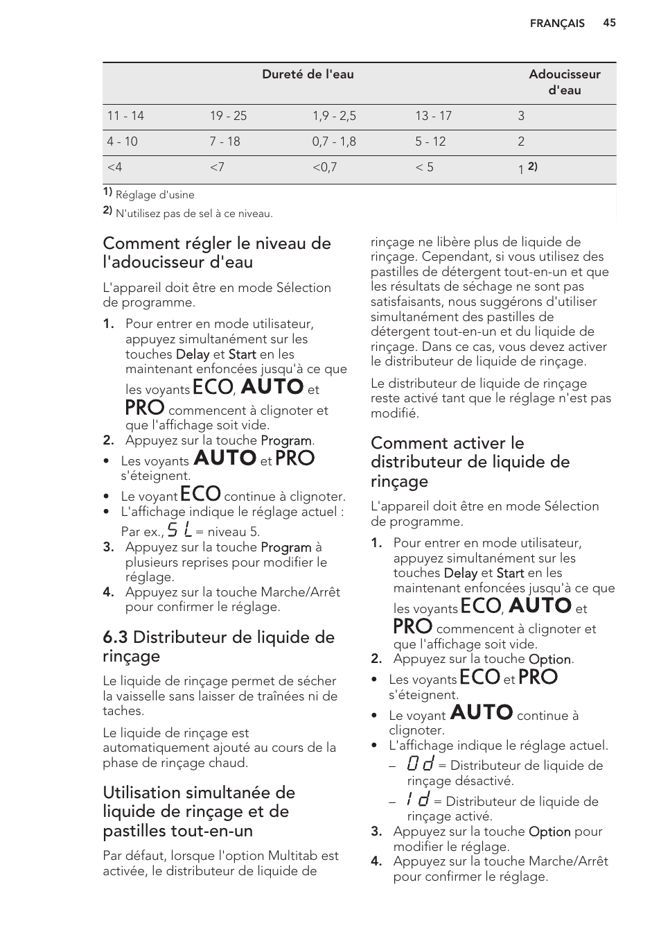 Comment régler le niveau de l'adoucisseur d'eau, 3 distributeur de liquide de rinçage | AEG F99709M0P User Manual | Page 45 / 76