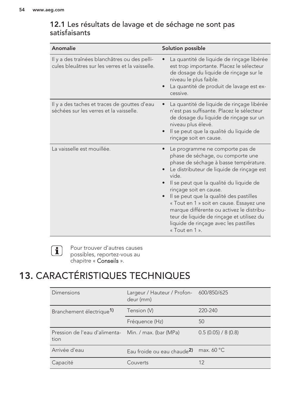 Caractéristiques techniques | AEG F99709M0P User Manual | Page 54 / 76