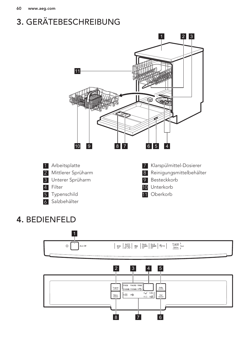 Gerätebeschreibung, Bedienfeld, Gerätebeschreibung 4. bedienfeld | AEG F99709M0P User Manual | Page 60 / 76