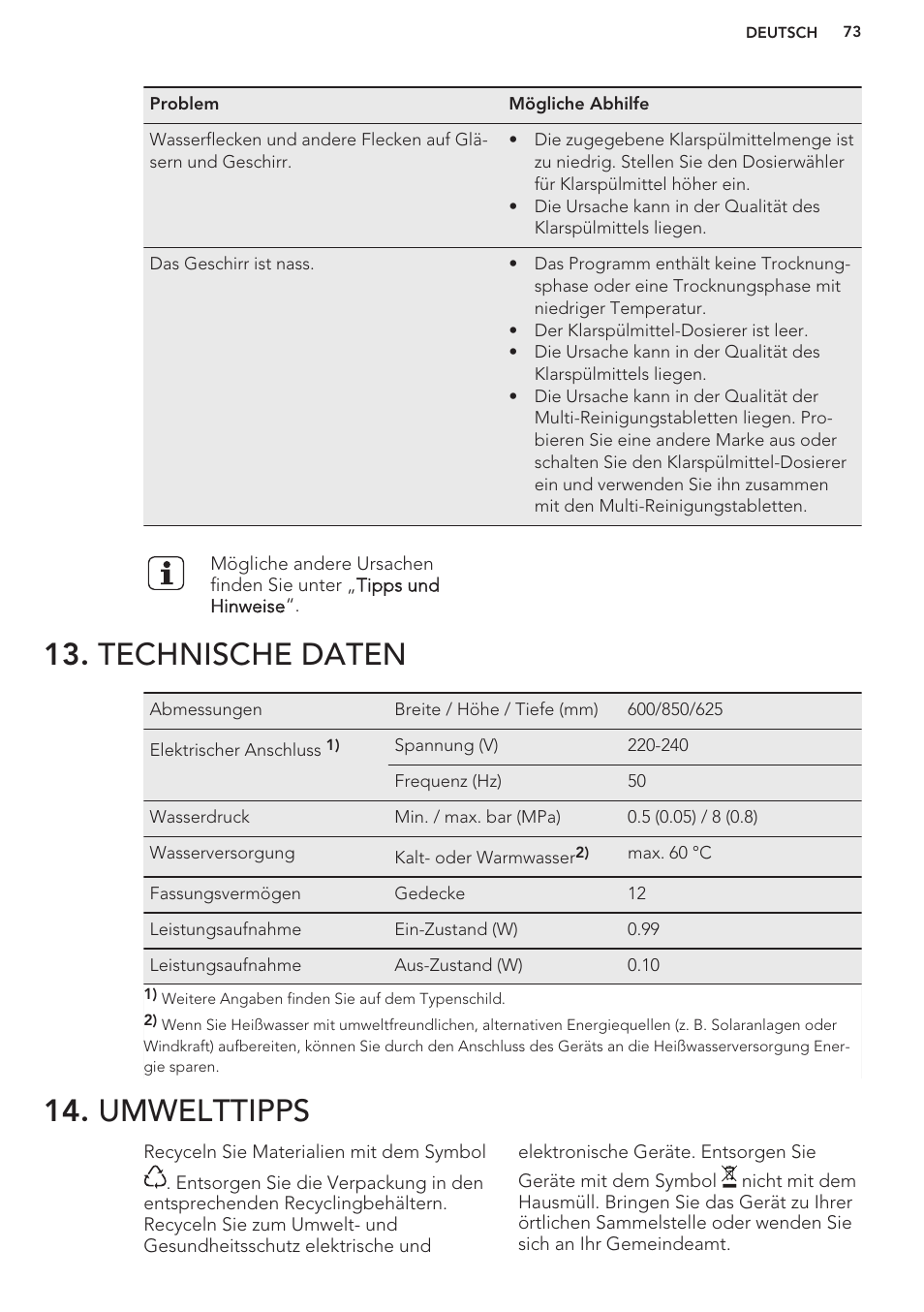 Technische daten, Umwelttipps | AEG F99709M0P User Manual | Page 73 / 76