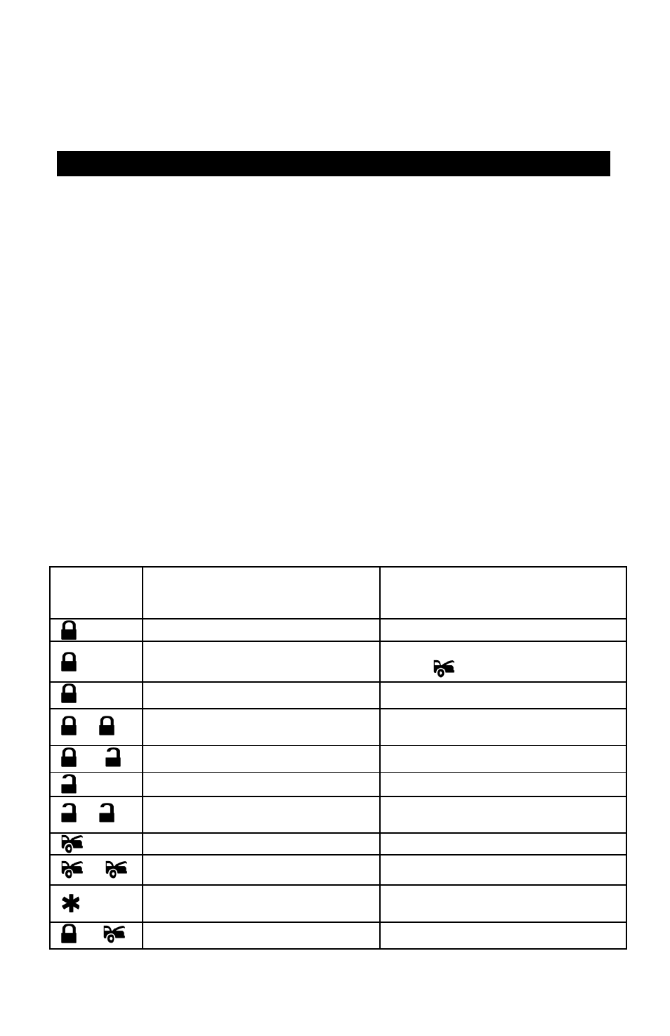 System operations, Warnings | AutoPage C3-RS-665 2W User Manual | Page 2 / 20