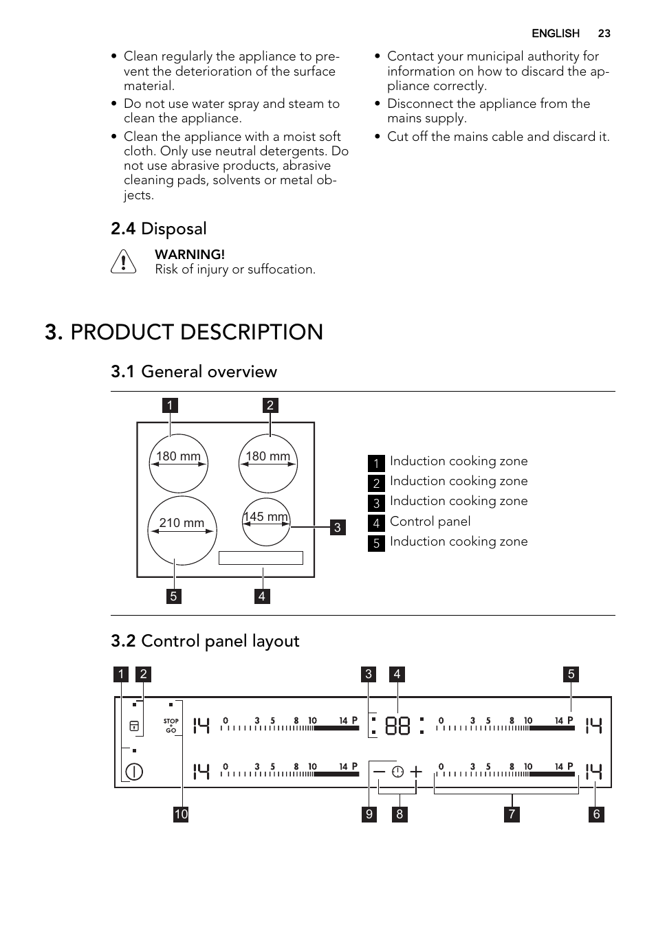 Product description, 4 disposal, 1 general overview | 2 control panel layout | AEG HK653222XB User Manual | Page 23 / 72