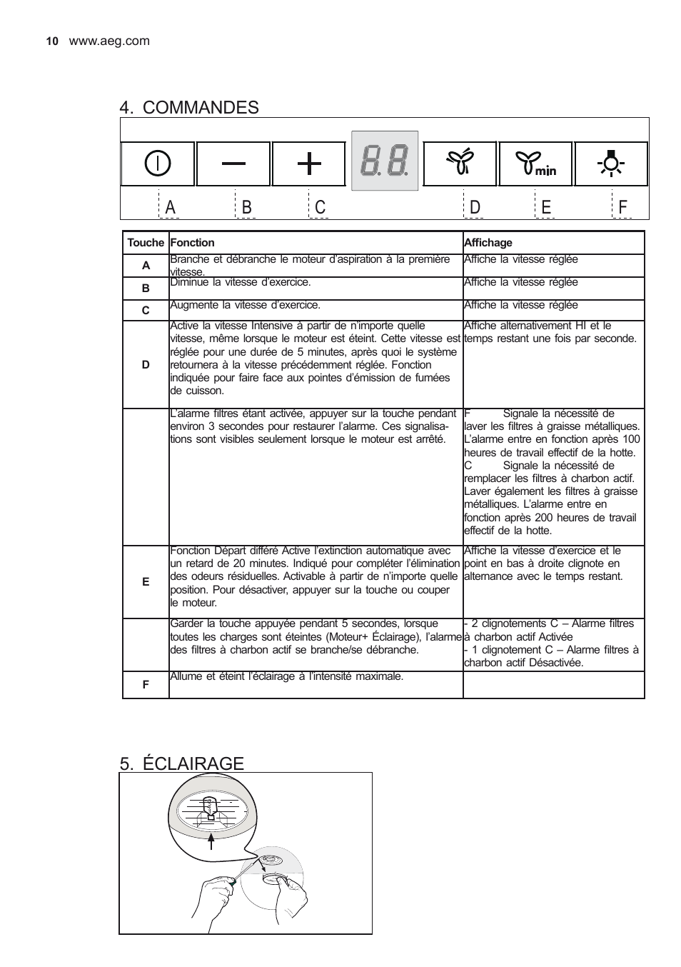 Commandes, Éclairage | AEG X78263BV1 User Manual | Page 10 / 96