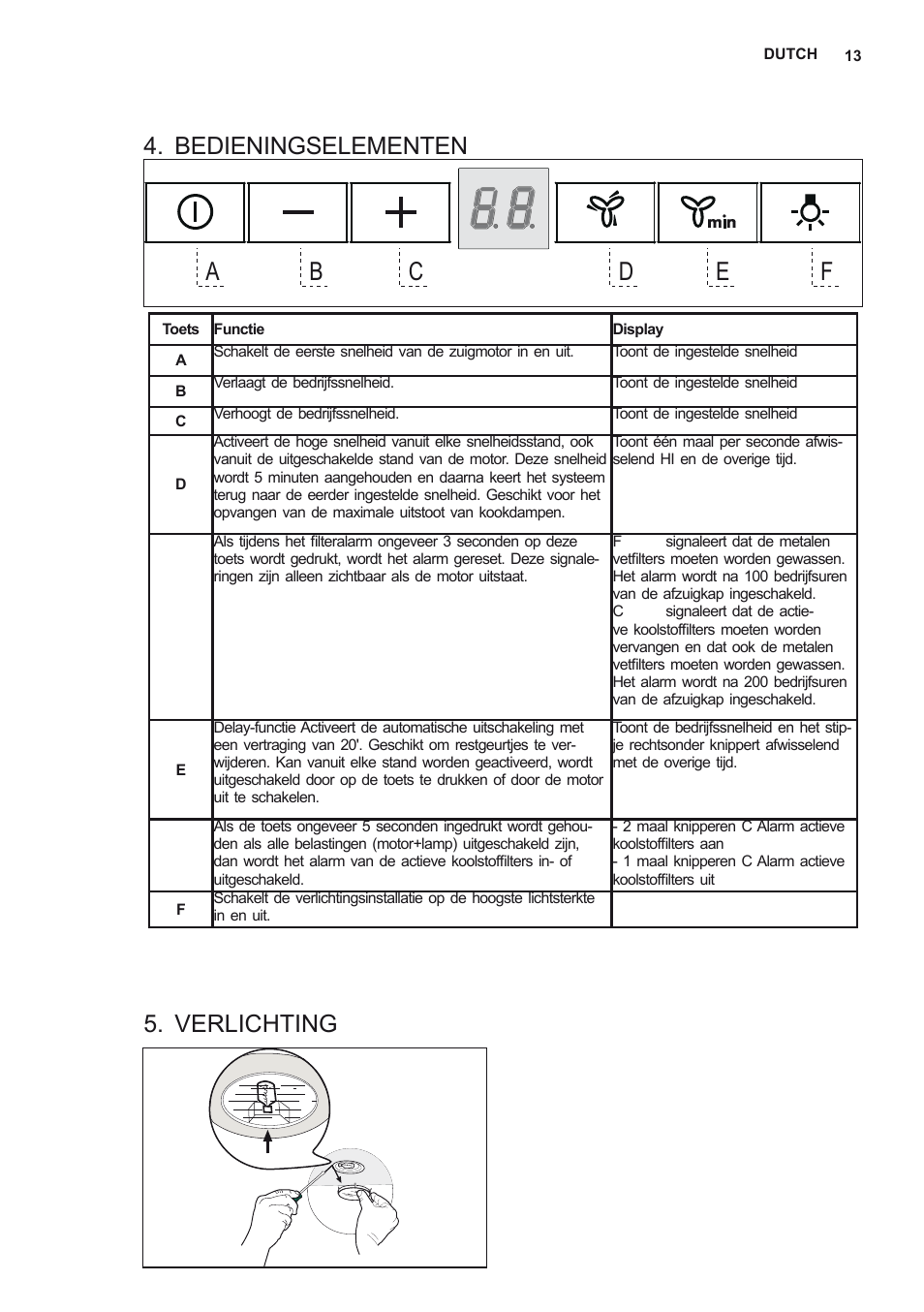 Bedieningselementen, Verlichting | AEG X78263BV1 User Manual | Page 13 / 96