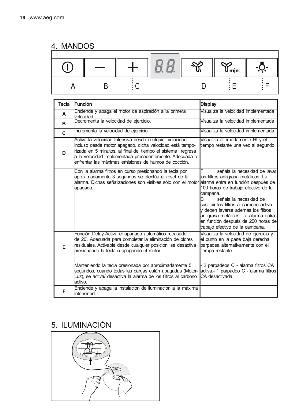 Mandos, Iluminación | AEG X78263BV1 User Manual | Page 16 / 96