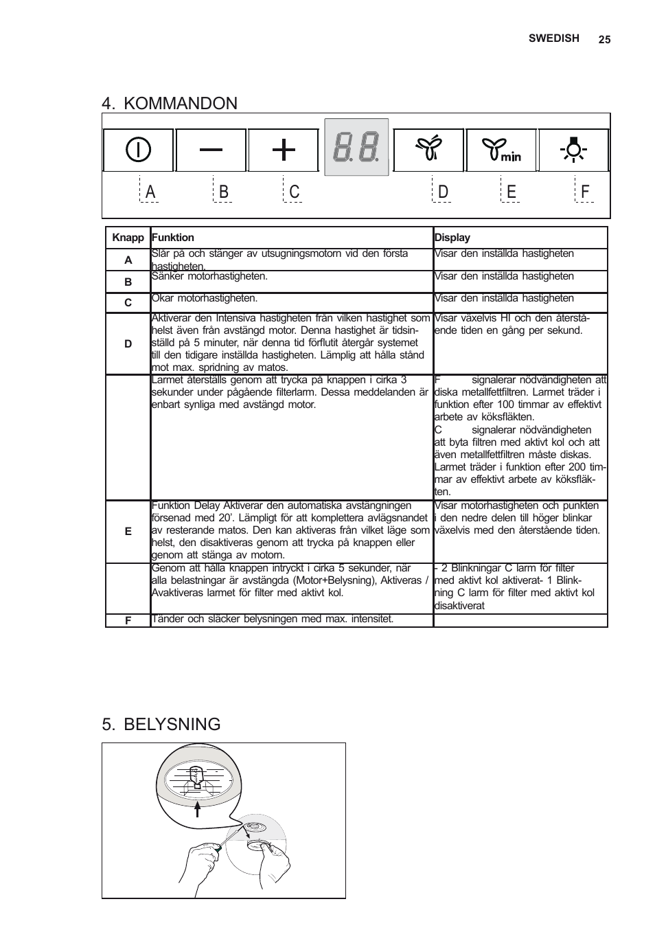 Kommandon, Belysning | AEG X78263BV1 User Manual | Page 25 / 96
