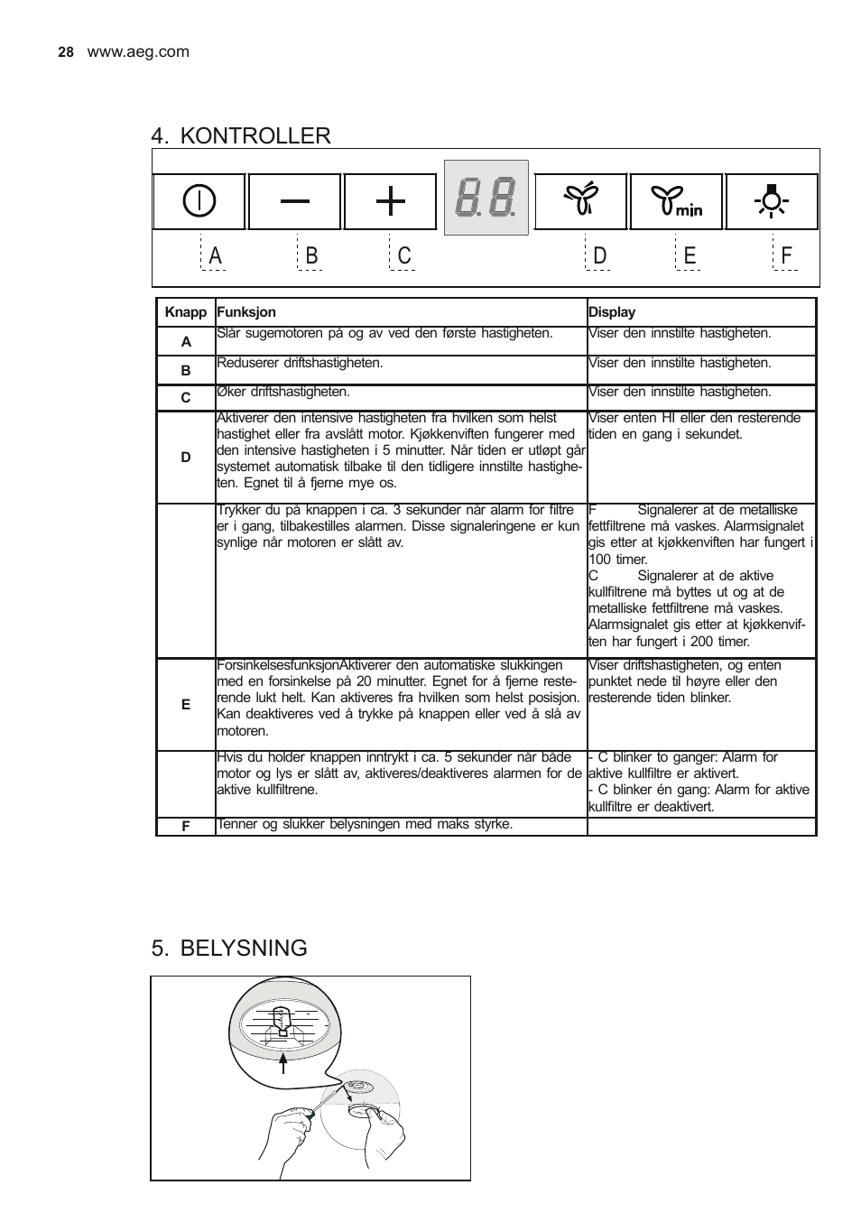 Kontroller, Belysning | AEG X78263BV1 User Manual | Page 28 / 96