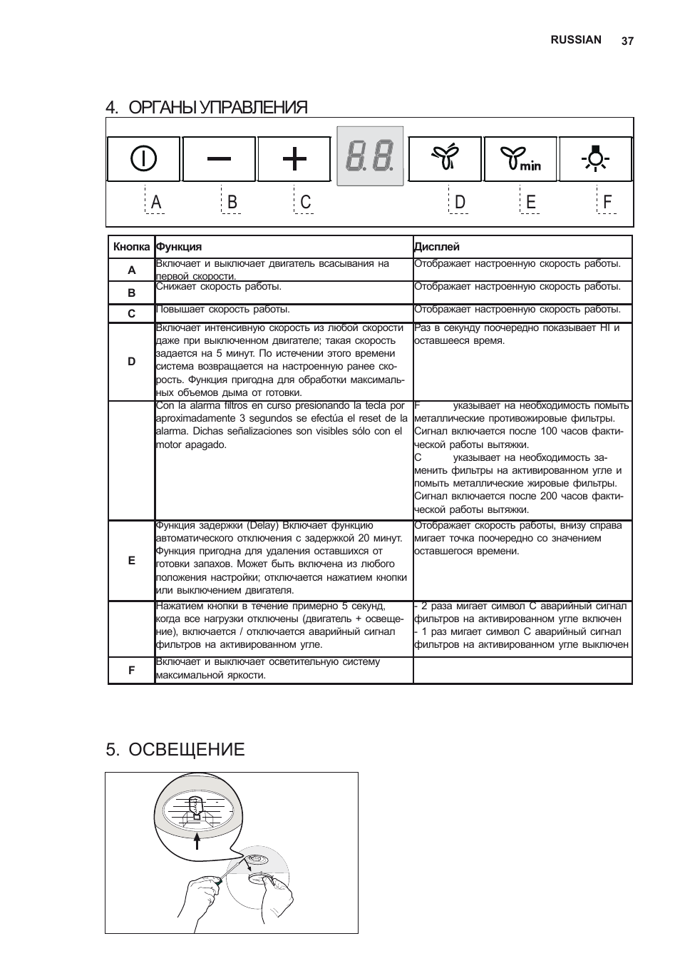 Органы управления, Освещение | AEG X78263BV1 User Manual | Page 37 / 96