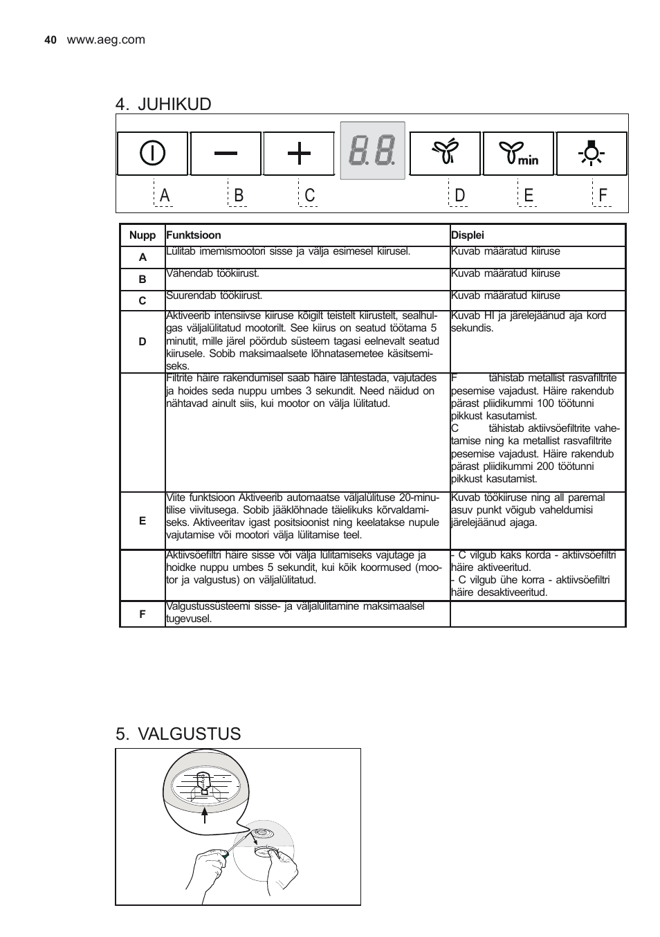 Juhikud, Valgustus | AEG X78263BV1 User Manual | Page 40 / 96