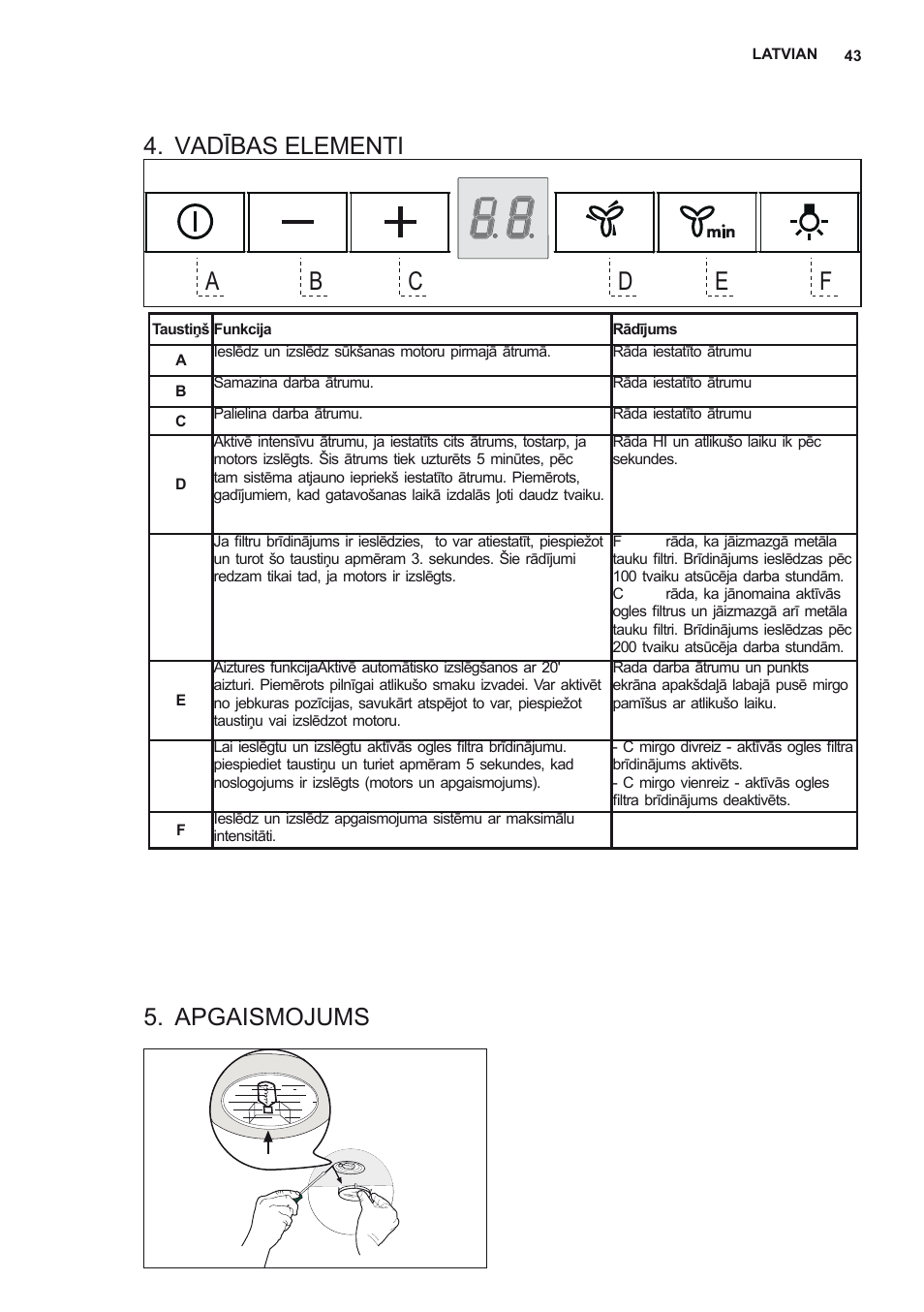 Vadības elementi, Apgaismojums | AEG X78263BV1 User Manual | Page 43 / 96