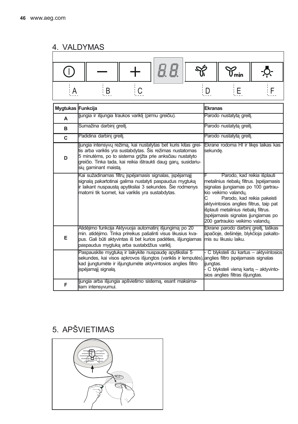 Valdymas, Apšvietimas | AEG X78263BV1 User Manual | Page 46 / 96