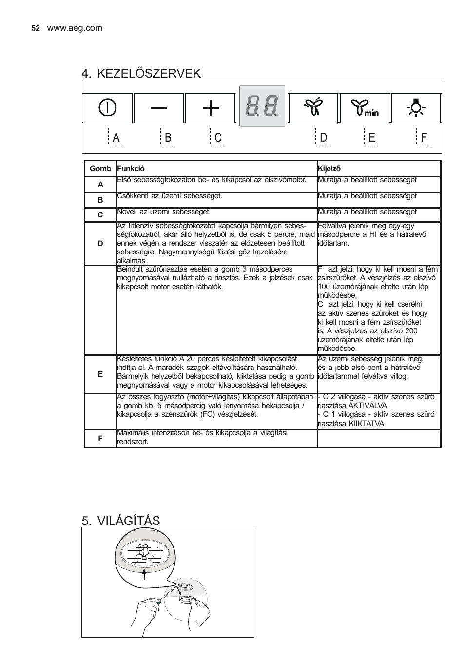 Kezelőszervek, Világítás | AEG X78263BV1 User Manual | Page 52 / 96