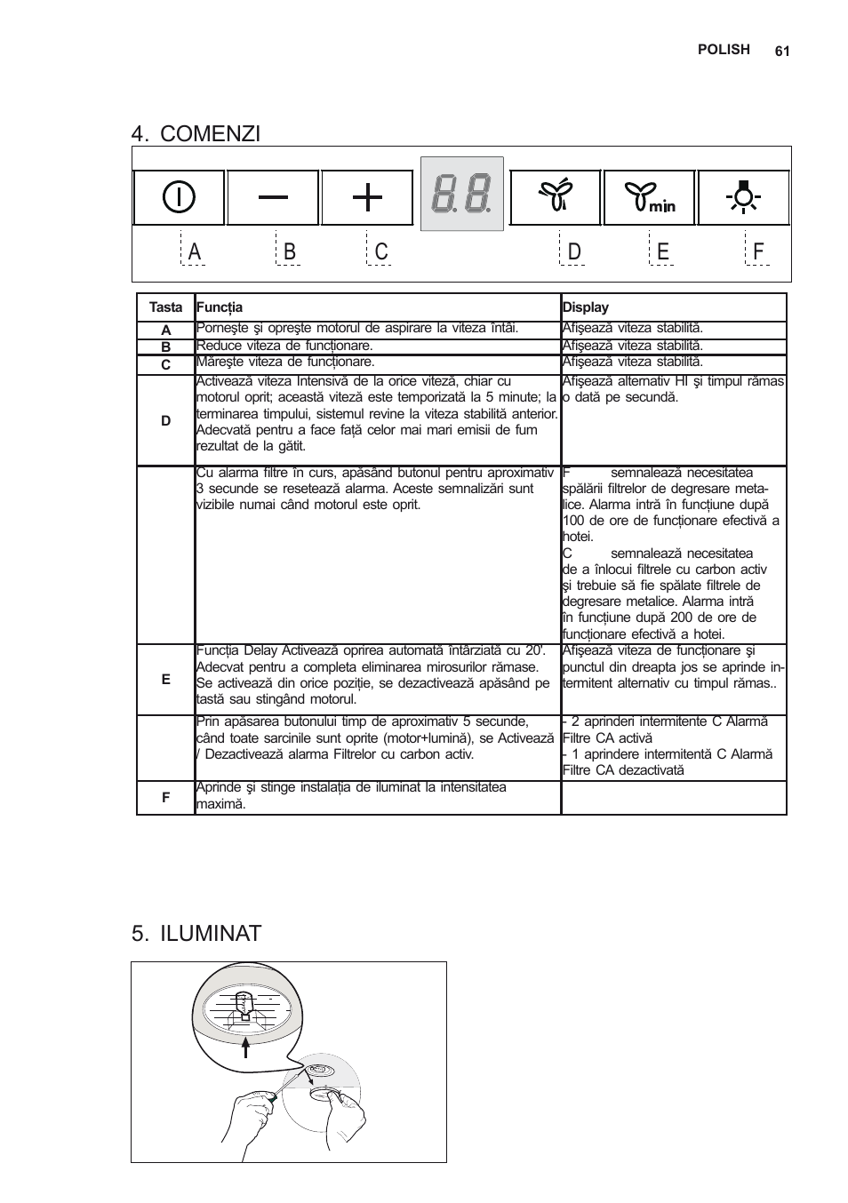 Comenzi, Iluminat | AEG X78263BV1 User Manual | Page 61 / 96