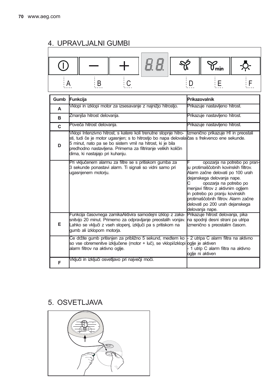 Upravljalni gumbi, Osvetljava | AEG X78263BV1 User Manual | Page 70 / 96