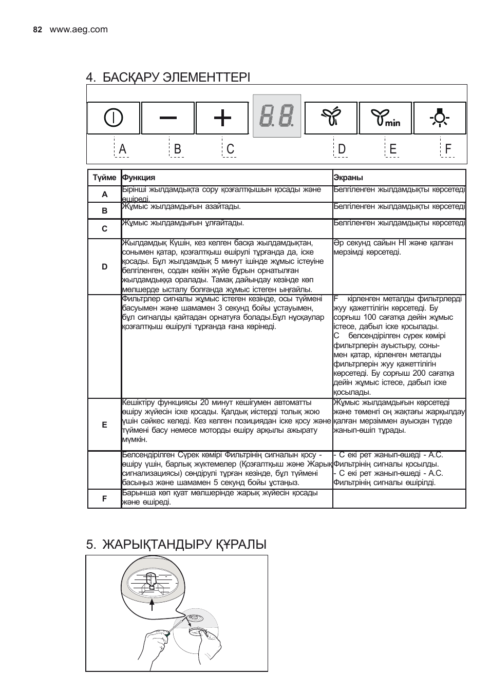 Басқару элементтері, Жарықтандыру құралы | AEG X78263BV1 User Manual | Page 82 / 96