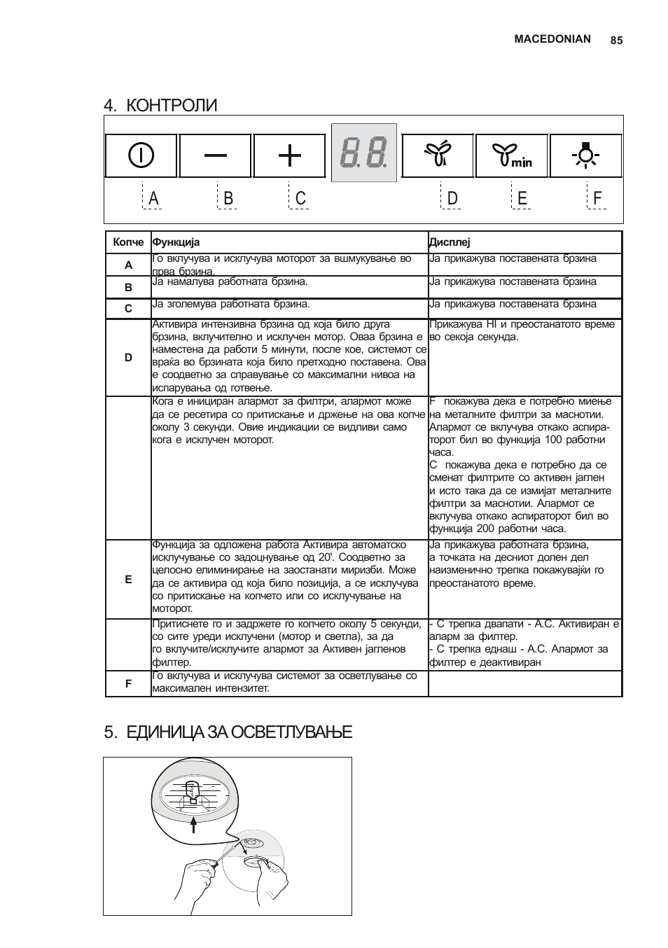 Контроли, Единица за осветлување | AEG X78263BV1 User Manual | Page 85 / 96