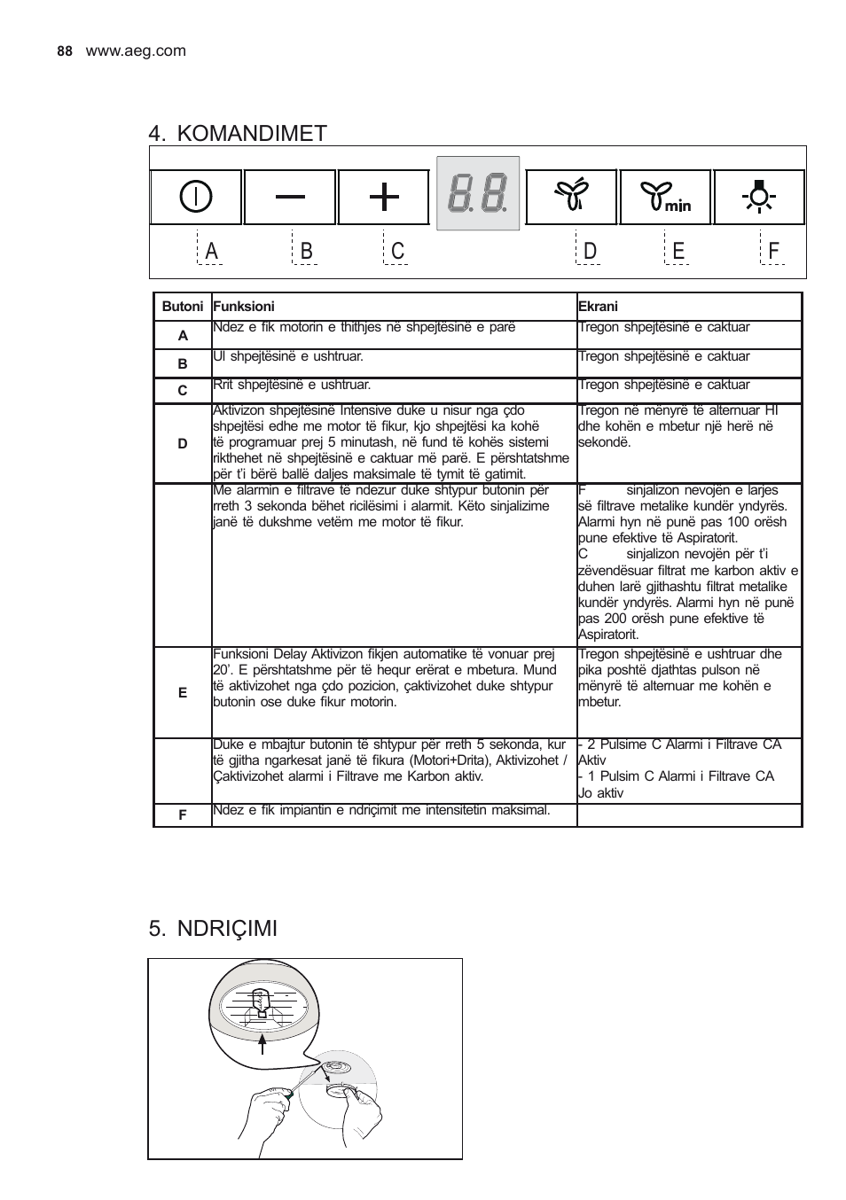 Komandimet, Ndriçimi | AEG X78263BV1 User Manual | Page 88 / 96