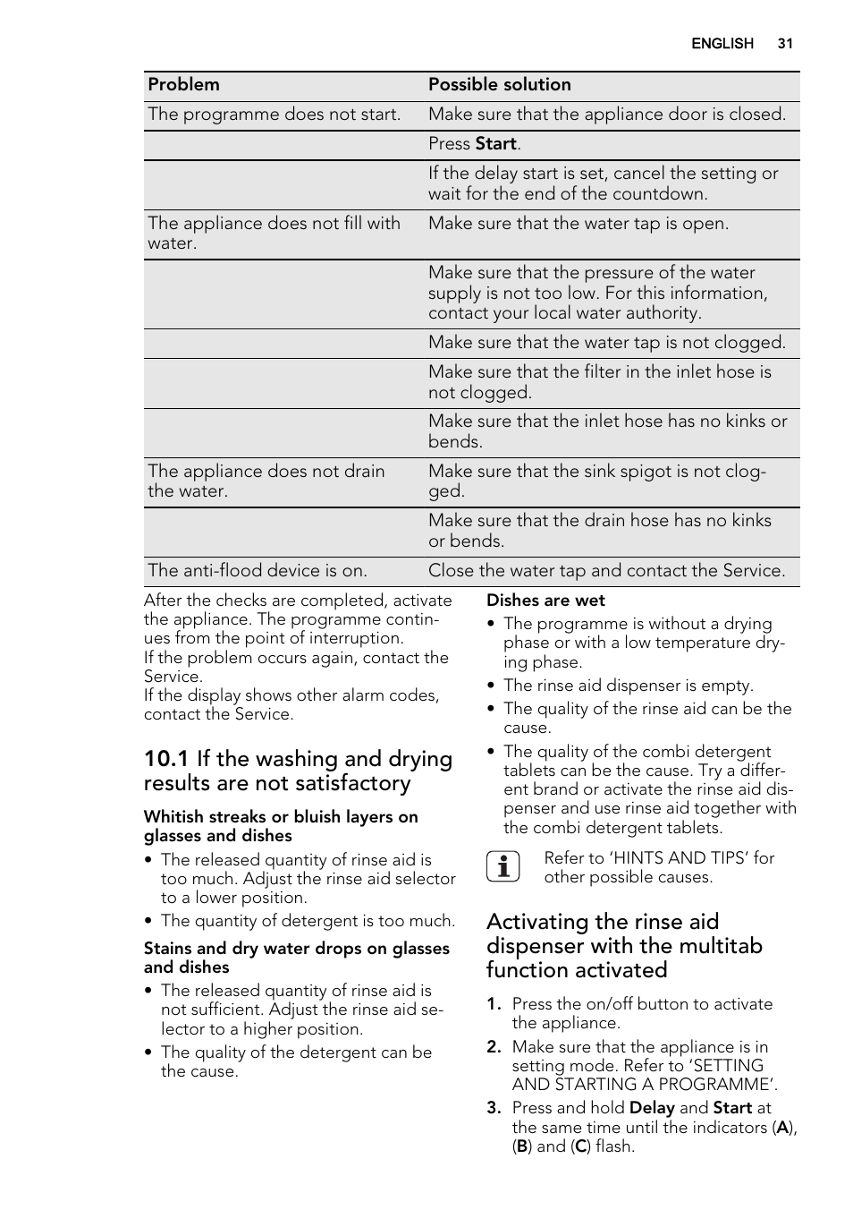 AEG F77709M0P User Manual | Page 31 / 68