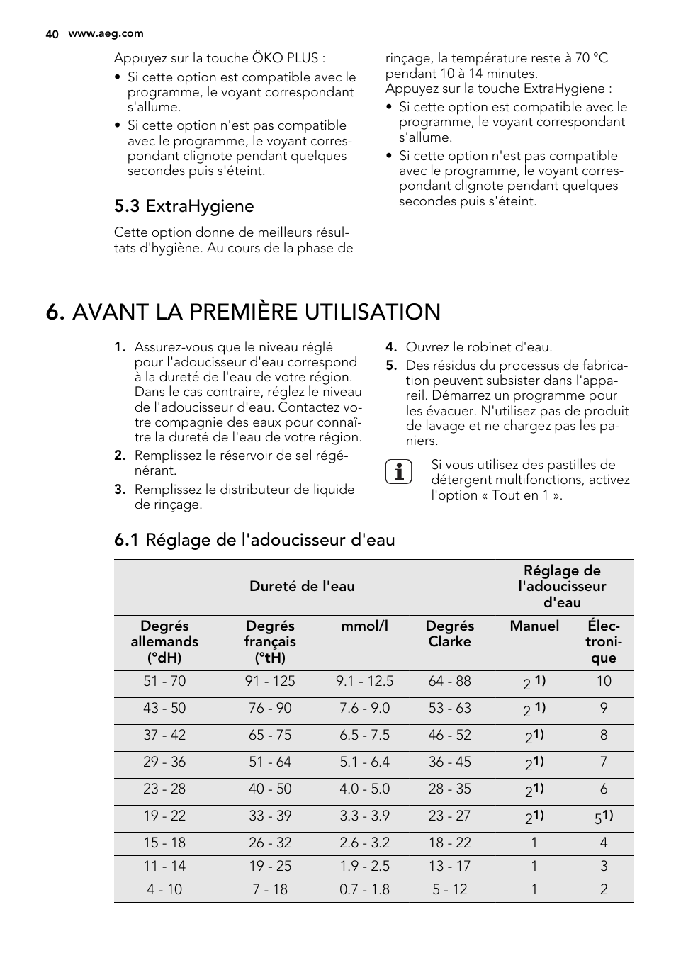 Avant la première utilisation, 3 extrahygiene, 1 réglage de l'adoucisseur d'eau | AEG F77709M0P User Manual | Page 40 / 68
