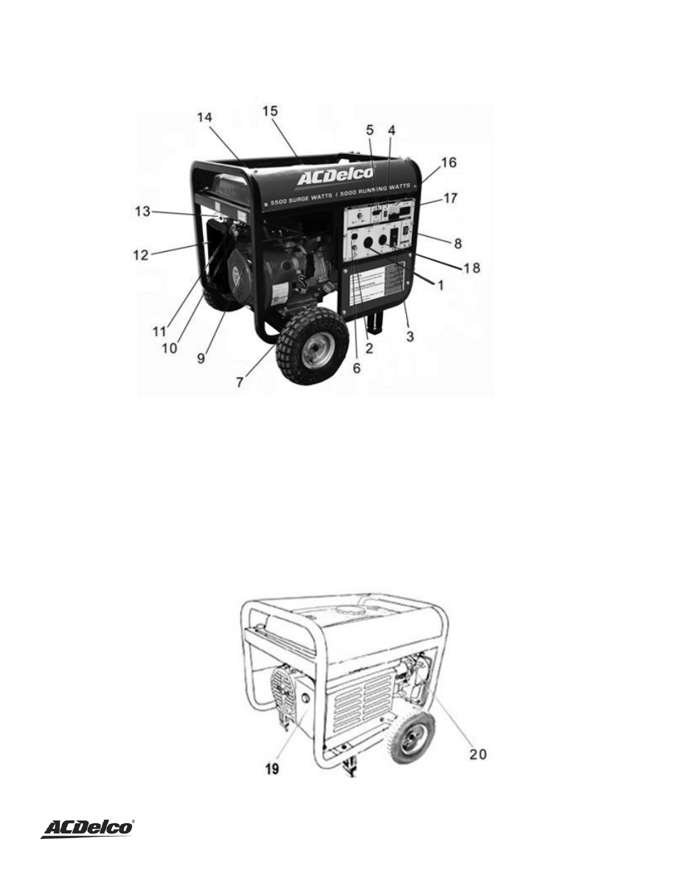 Preparing the generator for use, Using this generator for the first-time, Step 1 - add oil | Generator components | ACDelco AC-G0003 User Manual | Page 11 / 37