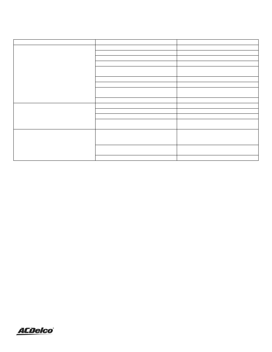 Specifications, Troubleshooting | ACDelco AC-G0003 User Manual | Page 25 / 37