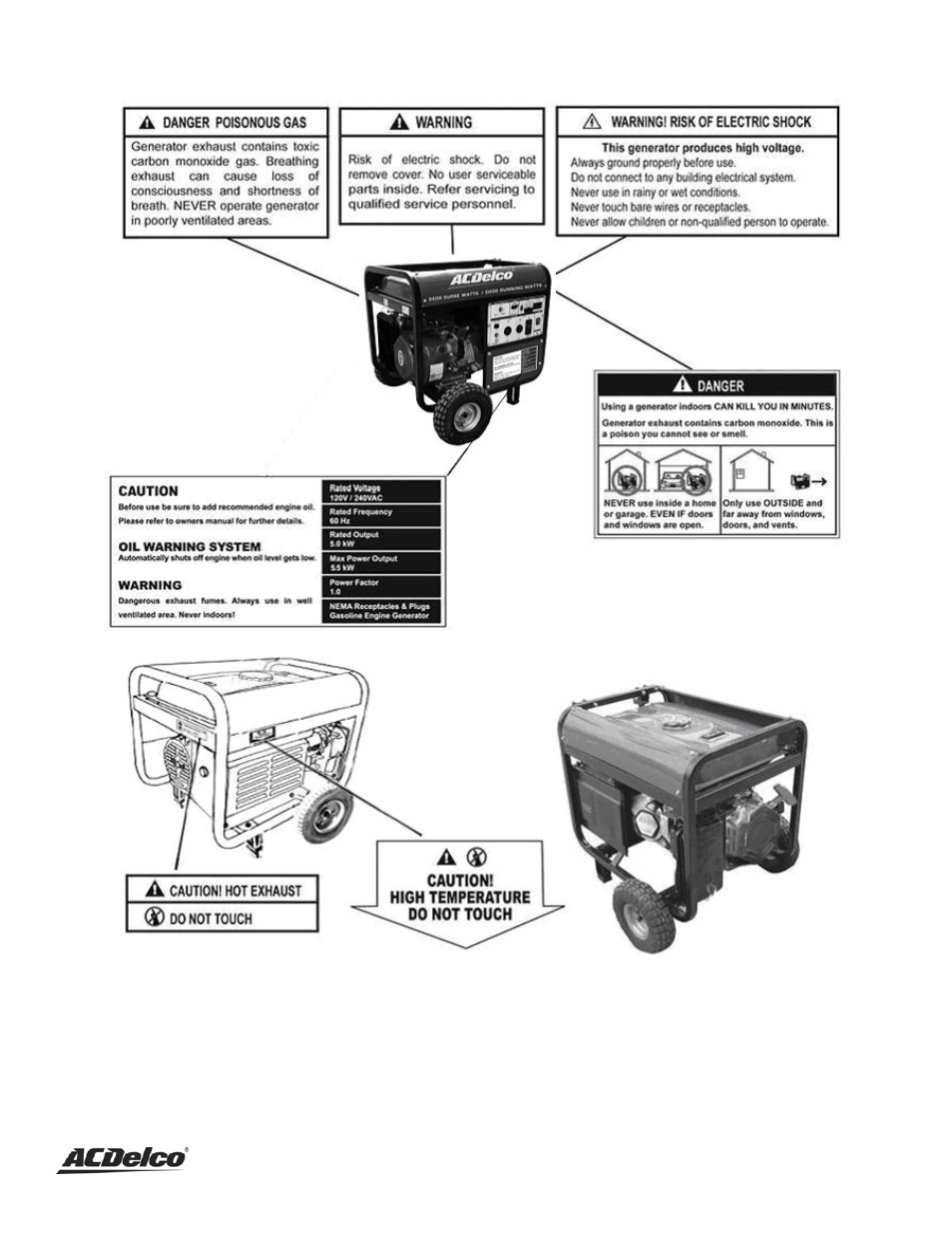 Package contents | ACDelco AC-G0003 User Manual | Page 9 / 37