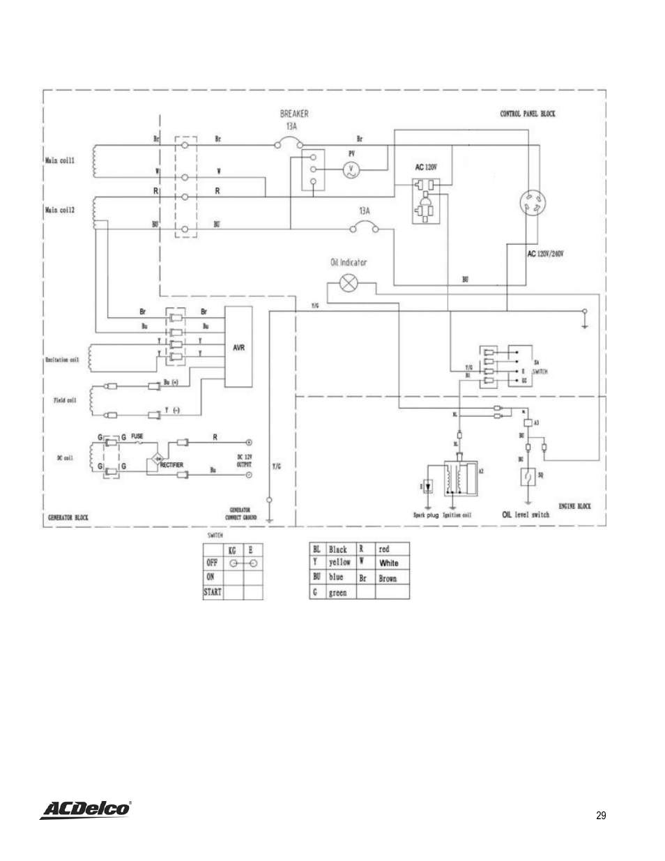 Wiring diagram | ACDelco AC-G0002 User Manual | Page 29 / 36