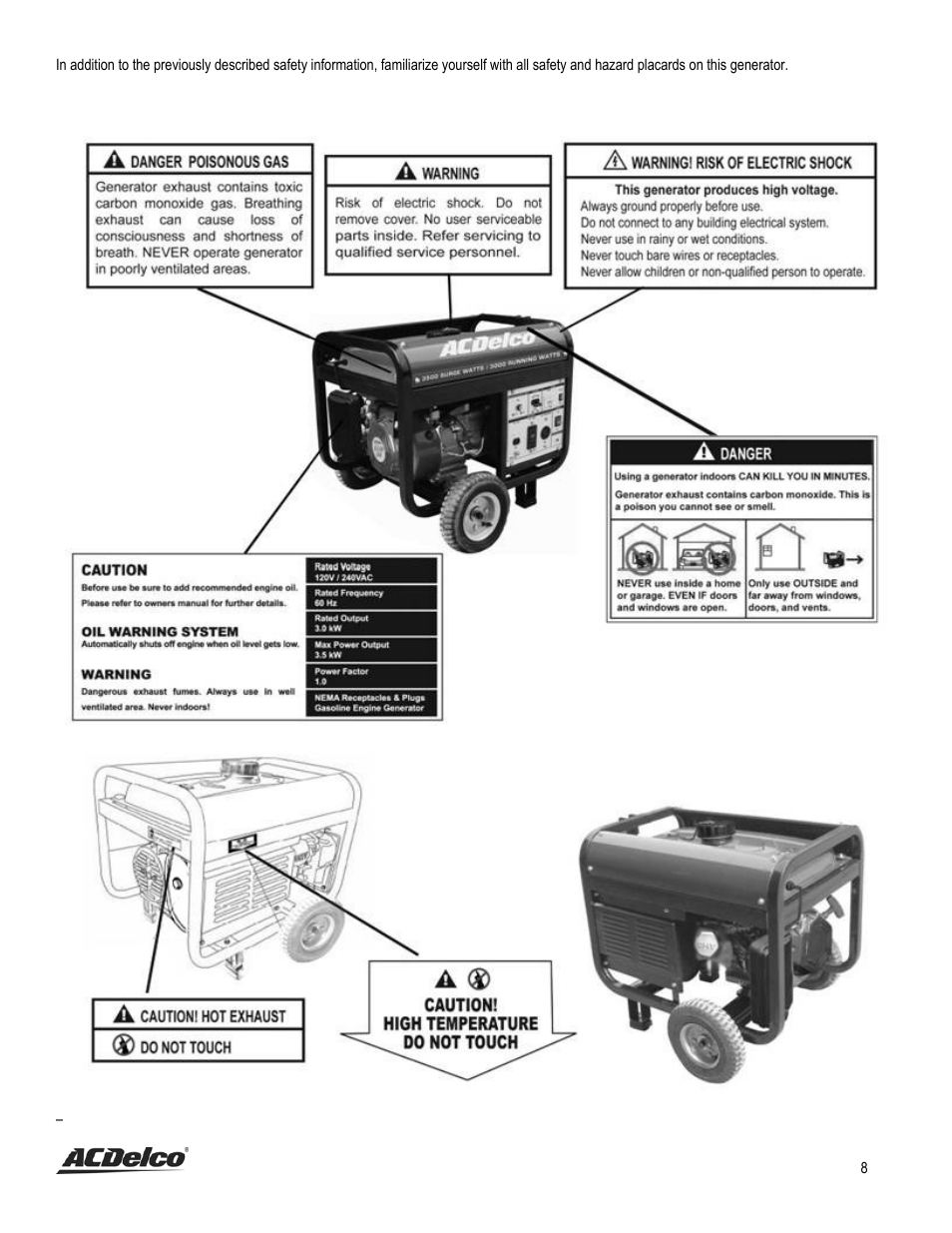 ACDelco AC-G0002 User Manual | Page 8 / 36