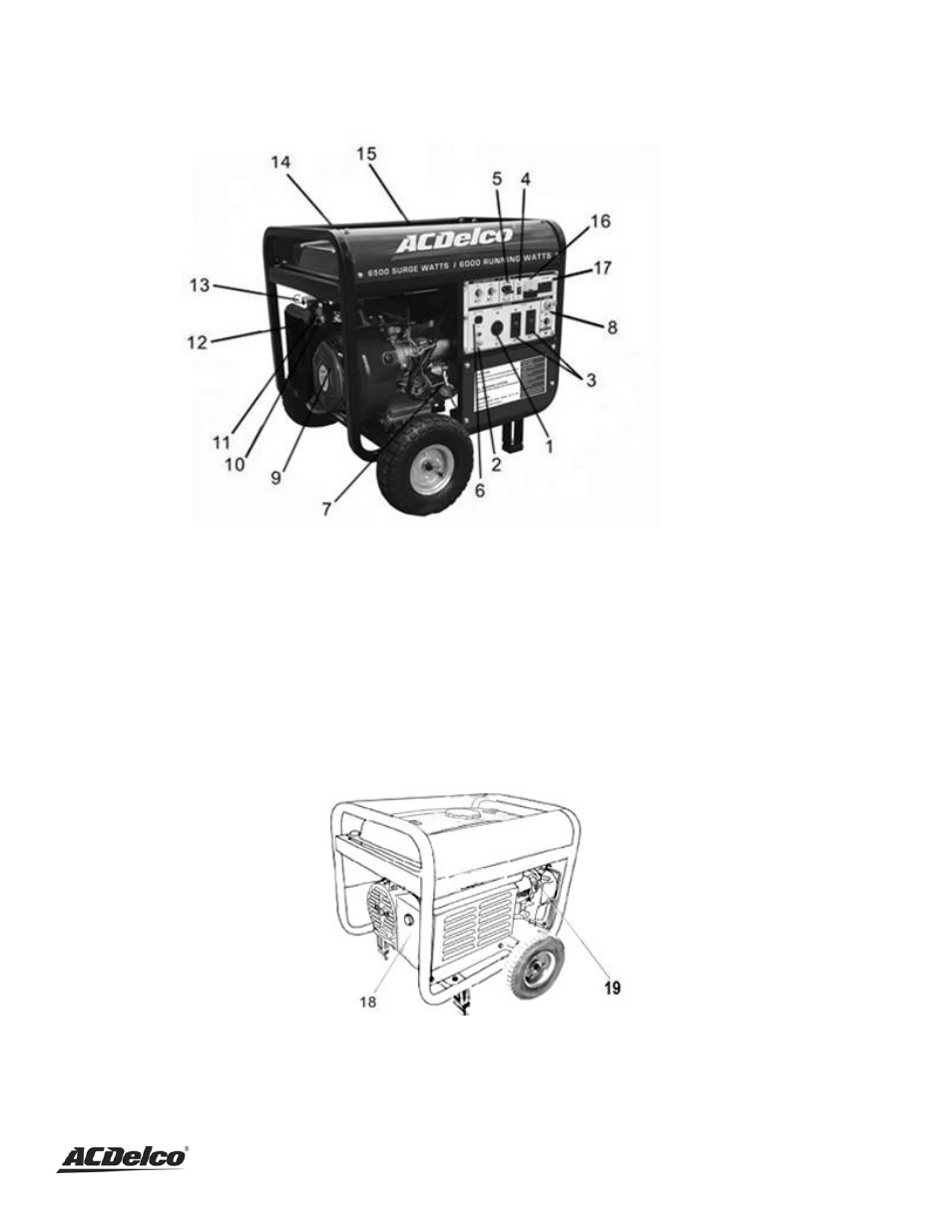 Generator components | ACDelco AC-G0005 User Manual | Page 10 / 36