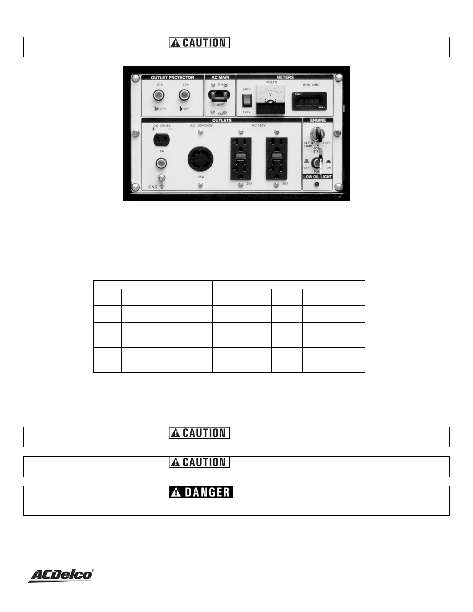 Dc usage | ACDelco AC-G0005 User Manual | Page 18 / 36